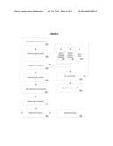 Applications of Non-Intrusive Load Monitoring and Solar Energy     Disaggregation diagram and image