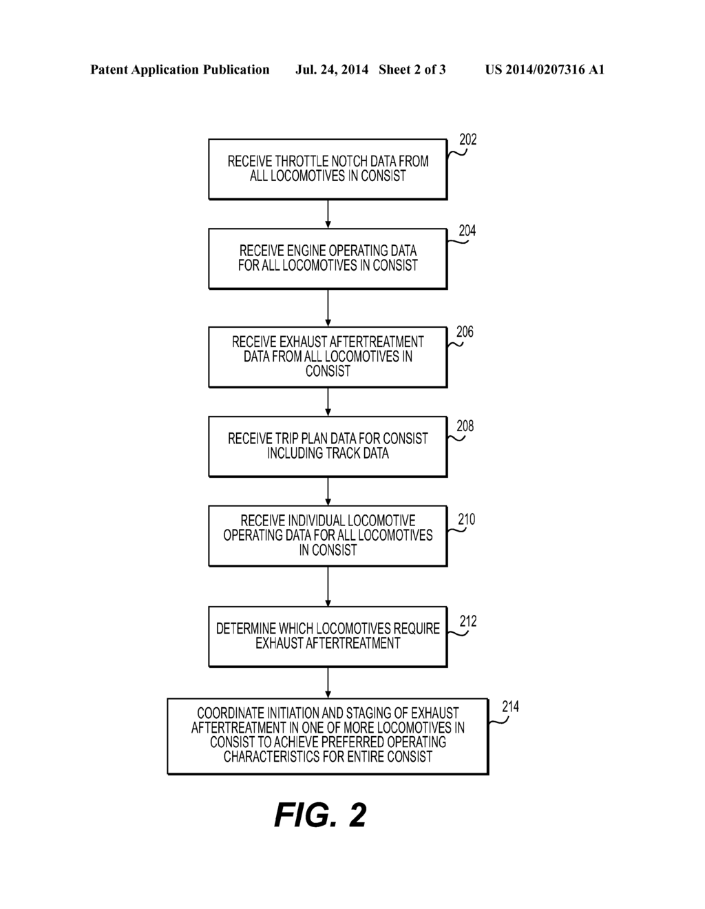 EXHAUST TREATMENT SYSTEM IMPLEMENTING COORDINATED LOCOMOTIVE CONTROL - diagram, schematic, and image 03