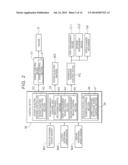 CONTROL DEVICE diagram and image