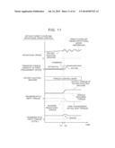 CONTROL DEVICE diagram and image