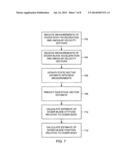 ESTIMATION OF THE RELATIVE ATTITUDE AND POSITION BETWEEN A VEHICLE BODY     AND AN IMPLEMENT OPERABLY COUPLED TO THE VEHICLE BODY diagram and image