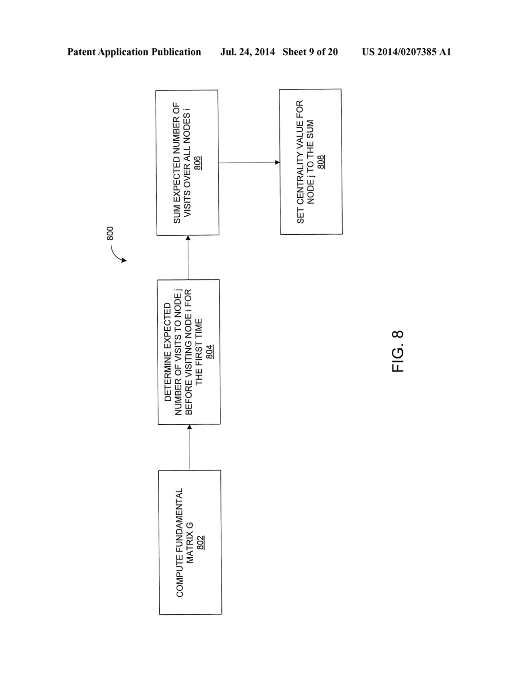 SYSTEMS AND METHODS FOR CHARACTERIZING TOPOLOGICAL NETWORK PERTURBATIONS - diagram, schematic, and image 10