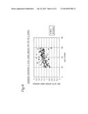 URINE COMPONENT ANALYSIS DEVICE AND URINE COMPONENT ANALYSIS METHOD diagram and image