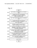 URINE COMPONENT ANALYSIS DEVICE AND URINE COMPONENT ANALYSIS METHOD diagram and image