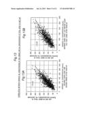 URINE COMPONENT ANALYSIS DEVICE AND URINE COMPONENT ANALYSIS METHOD diagram and image