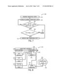 SELF-DIRECTED INSPECTION PLAN diagram and image