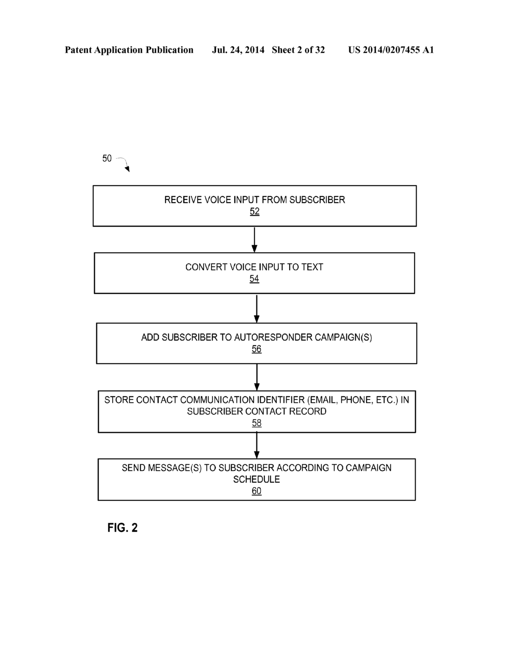 Automated Communication Techniques - diagram, schematic, and image 03