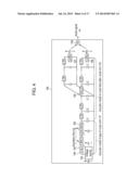 GENERATION METHOD OF AUDIO SIGNAL, AUDIO SYNTHESIZING DEVICE diagram and image