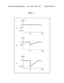 GENERATION METHOD OF AUDIO SIGNAL, AUDIO SYNTHESIZING DEVICE diagram and image