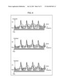 GENERATION METHOD OF AUDIO SIGNAL, AUDIO SYNTHESIZING DEVICE diagram and image