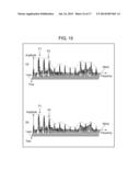 GENERATION METHOD OF AUDIO SIGNAL, AUDIO SYNTHESIZING DEVICE diagram and image