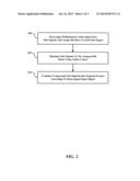 REARRANGEMENT AND RATE ALLOCATION FOR COMPRESSING MULTICHANNEL AUDIO diagram and image