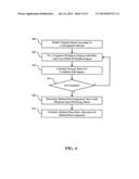 REARRANGEMENT AND RATE ALLOCATION FOR COMPRESSING MULTICHANNEL AUDIO diagram and image