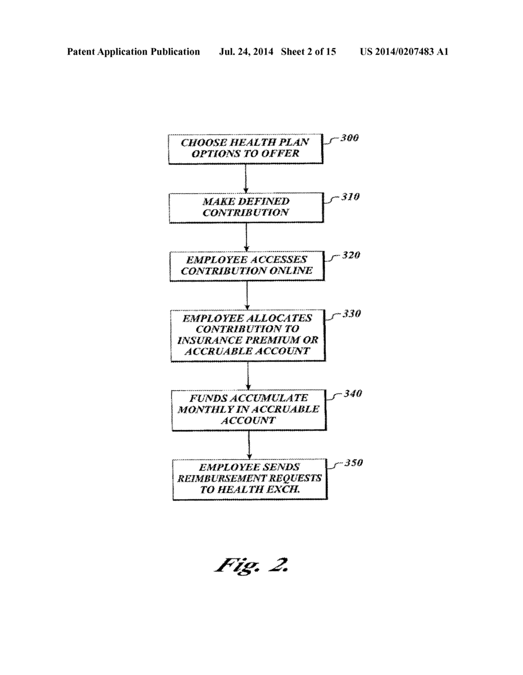 Health Plan Management Method and Apparatus - diagram, schematic, and image 03