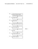 Healthcare Information Technology System for Predicting or Preventing     Readmissions diagram and image