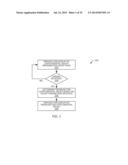 SYSTEMS, COMPUTER-IMPLEMENTED METHODS, AND COMPUTER MEDIUM TO DETERMINE     PREMIUMS AND INDEMNITIES FOR SUPPLEMENTAL CROP INSURANCE diagram and image