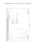 SYSTEMS, COMPUTER-IMPLEMENTED METHODS, AND COMPUTER MEDIUM TO DETERMINE     PREMIUMS AND INDEMNITIES FOR SUPPLEMENTAL CROP INSURANCE diagram and image