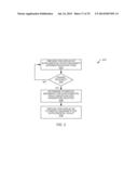 SYSTEMS, COMPUTER-IMPLEMENTED METHODS, AND COMPUTER MEDIUM TO DETERMINE     PREMIUMS AND INDEMNITIES FOR SUPPLEMENTAL CROP INSURANCE diagram and image