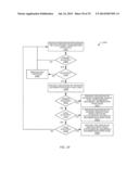 SYSTEMS, COMPUTER-IMPLEMENTED METHODS, AND COMPUTER MEDIUM TO DETERMINE     PREMIUMS AND INDEMNITIES FOR SUPPLEMENTAL CROP INSURANCE diagram and image