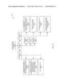 SYSTEMS, COMPUTER-IMPLEMENTED METHODS, AND COMPUTER MEDIUM TO DETERMINE     PREMIUMS AND INDEMNITIES FOR SUPPLEMENTAL CROP INSURANCE diagram and image