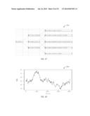 SYSTEMS, COMPUTER-IMPLEMENTED METHODS, AND COMPUTER MEDIUM TO DETERMINE     PREMIUMS AND INDEMNITIES FOR SUPPLEMENTAL CROP INSURANCE diagram and image