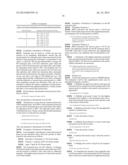 SYSTEMS, COMPUTER-IMPLEMENTED METHODS, AND COMPUTER MEDIUM TO DETERMINE     PREMIUMS AND INDEMNITIES FOR SUPPLEMENTAL CROP INSURANCE diagram and image