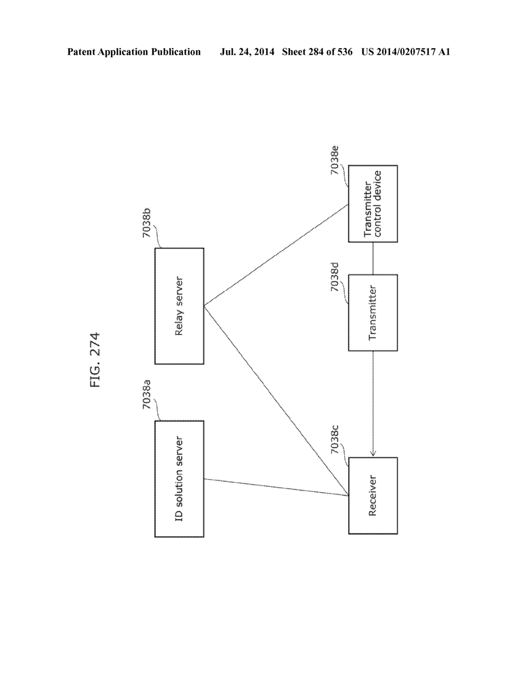 INFORMATION COMMUNICATION METHOD - diagram, schematic, and image 285