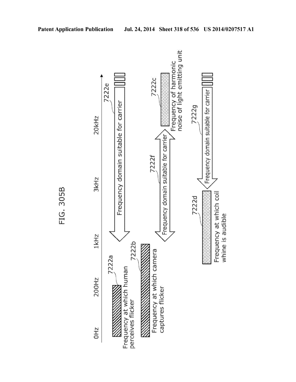 INFORMATION COMMUNICATION METHOD - diagram, schematic, and image 319