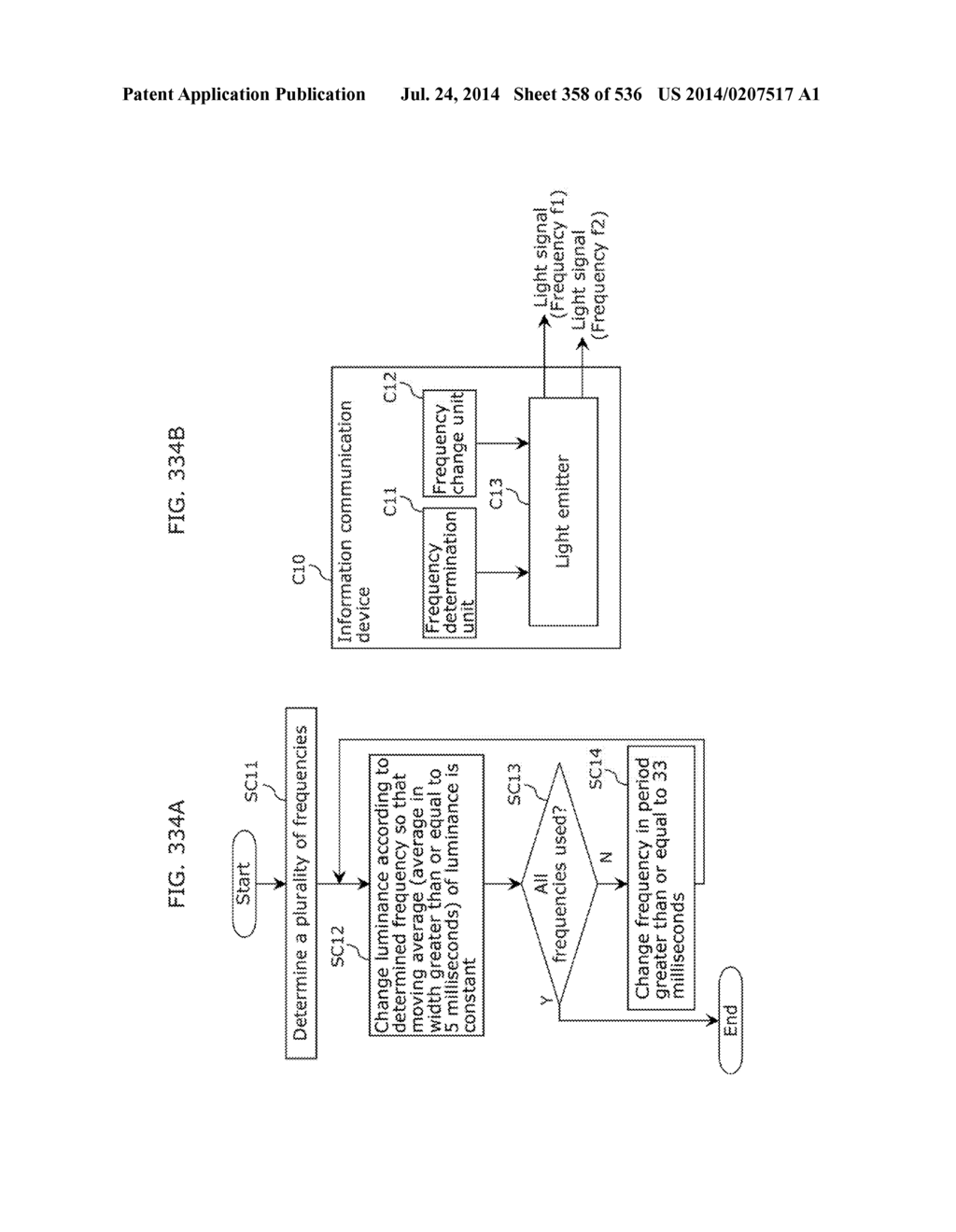 INFORMATION COMMUNICATION METHOD - diagram, schematic, and image 359