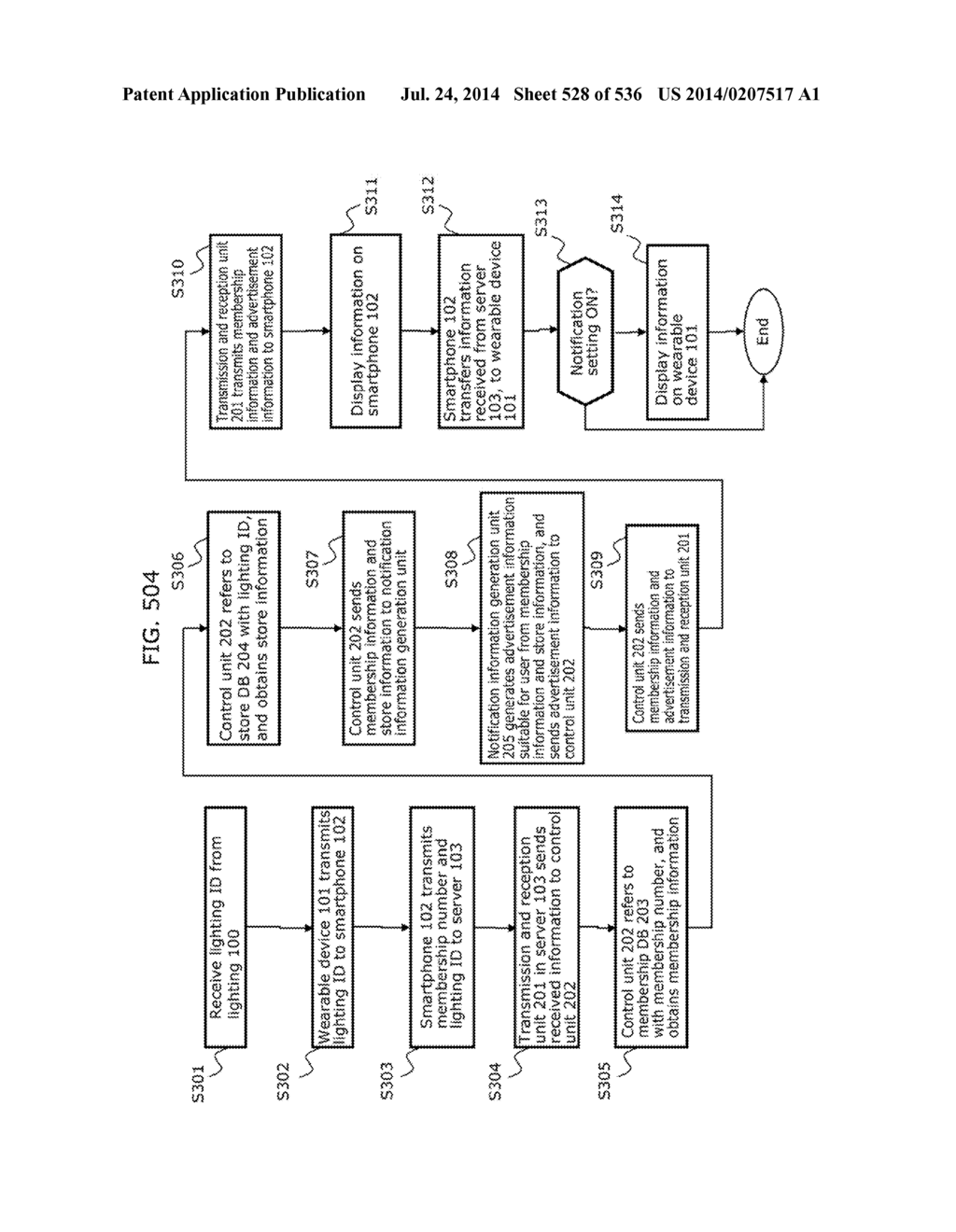 INFORMATION COMMUNICATION METHOD - diagram, schematic, and image 529