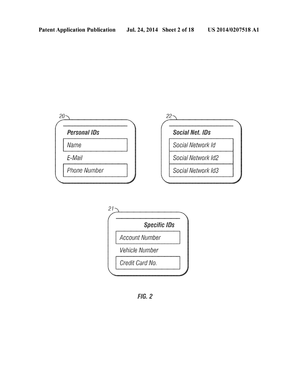 Method and Apparatus for Building a User Profile, for Personalization     Using Interaction Data, and for Generating, Identifying, and Capturing     User Data Across Interactions Using Unique User Identification - diagram, schematic, and image 03