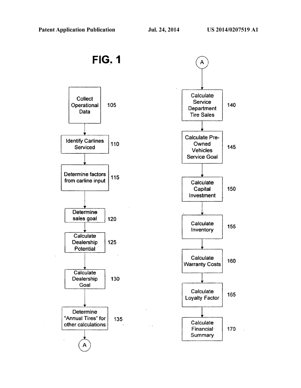 System and Method for Identifying Retail Tire Sales - diagram, schematic, and image 02