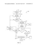 SYSTEMS AND METHODS FOR ENHANCED PRESELECTION AND CONFIRMATION PROCESS FOR     POTENTIAL CANDIDATES FOR APPROVALS TO MULTIPLE POTENTIAL MATCHING     TRANSACTION PARTNERS diagram and image