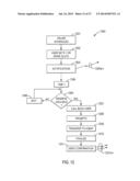 SYSTEMS AND METHODS FOR ENHANCED PRESELECTION AND CONFIRMATION PROCESS FOR     POTENTIAL CANDIDATES FOR APPROVALS TO MULTIPLE POTENTIAL MATCHING     TRANSACTION PARTNERS diagram and image