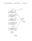 SYSTEMS AND METHODS FOR ENHANCED PRESELECTION AND CONFIRMATION PROCESS FOR     POTENTIAL CANDIDATES FOR APPROVALS TO MULTIPLE POTENTIAL MATCHING     TRANSACTION PARTNERS diagram and image