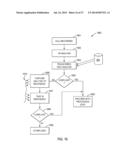 SYSTEMS AND METHODS FOR ENHANCED PRESELECTION AND CONFIRMATION PROCESS FOR     POTENTIAL CANDIDATES FOR APPROVALS TO MULTIPLE POTENTIAL MATCHING     TRANSACTION PARTNERS diagram and image