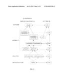 SYSTEM, METHOD AND COMPUTER PROGRAM FOR IDENTIFYING VALUE AGGREGATION     POINTS FROM A SET OF SERVICE VALUE MAPS diagram and image