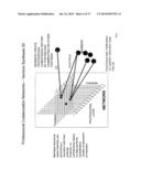 Professional collaboration networks diagram and image