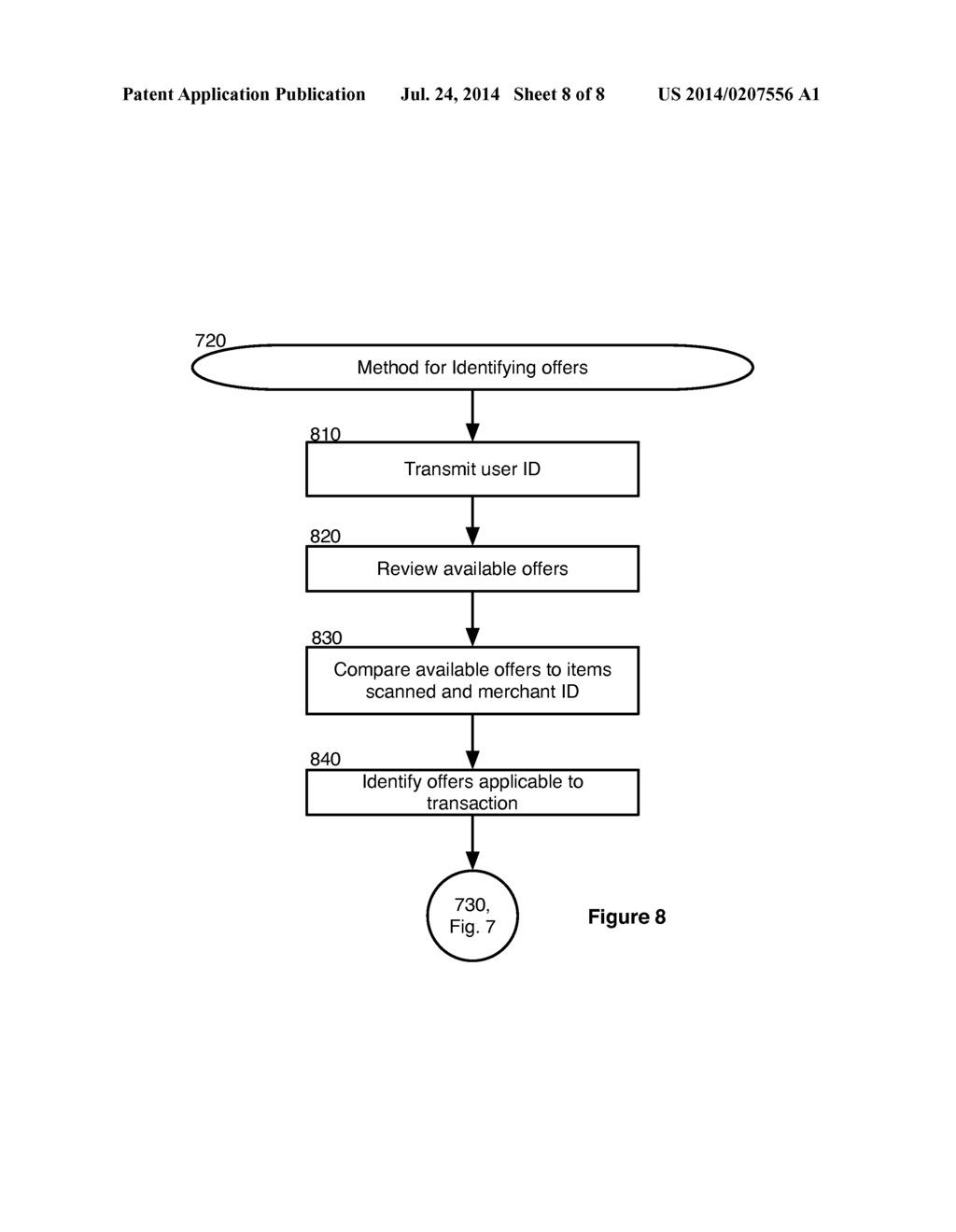 POINT OF SALE OFFER REDEMPTIONS - diagram, schematic, and image 09