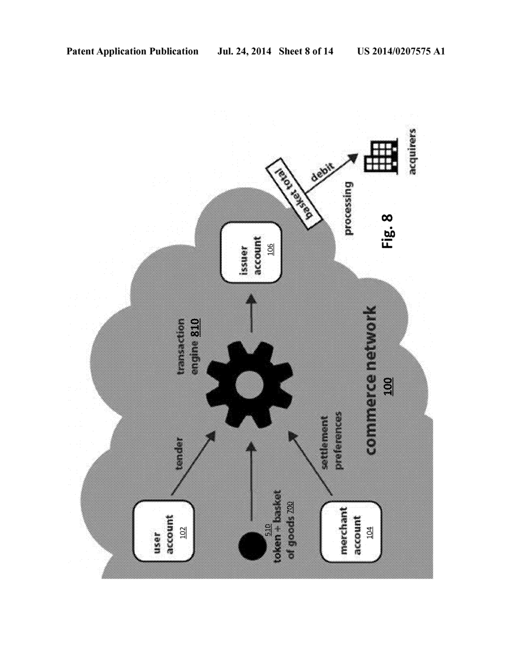 ELECTRONIC COMMERCE NETWORK USING MOBILE DEVICES - diagram, schematic, and image 09