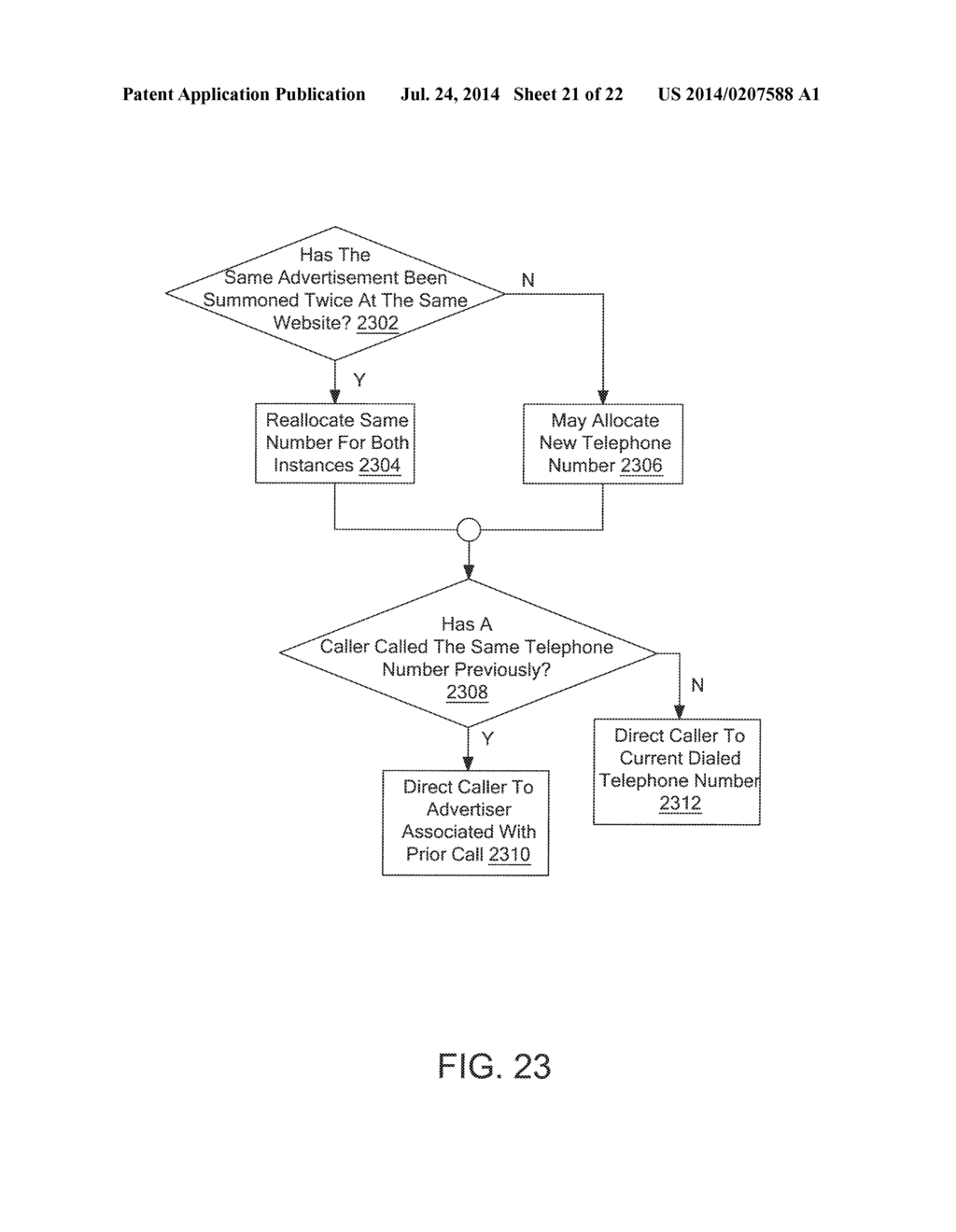 METHOD AND APPARATUS TO ALLOCATE AND RECYCLE TELEPHONE NUMBERS IN A     CALL-TRACKING SYSTEM - diagram, schematic, and image 22