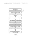 INTEGRATING LOCAL PRODUCTS INTO GLOBAL WEB SERVICES, diagram and image