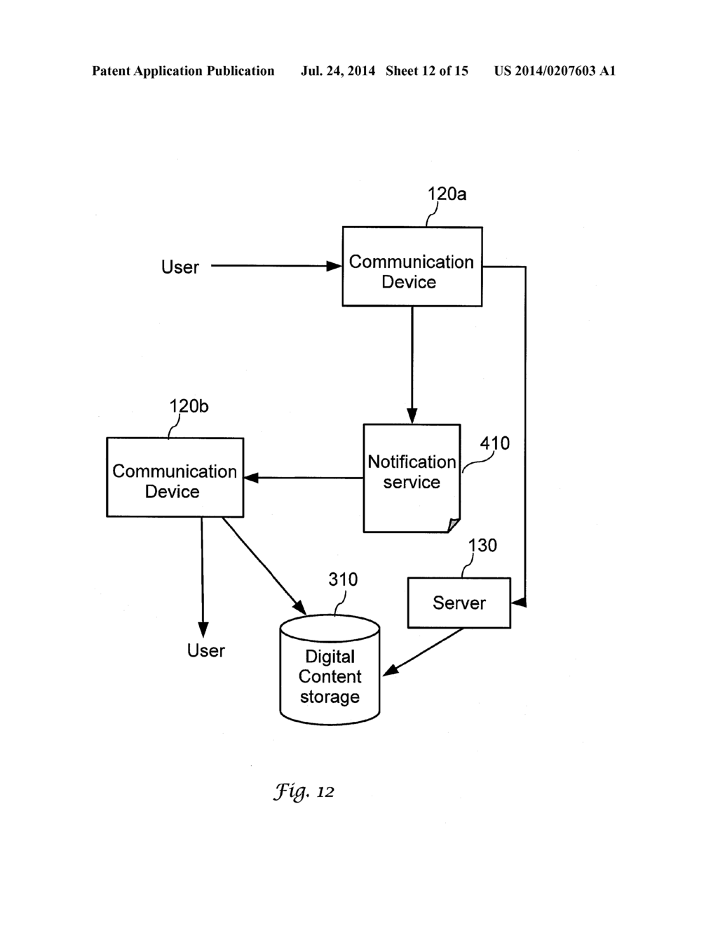 System for Personalizing a Notification Message - diagram, schematic, and image 13