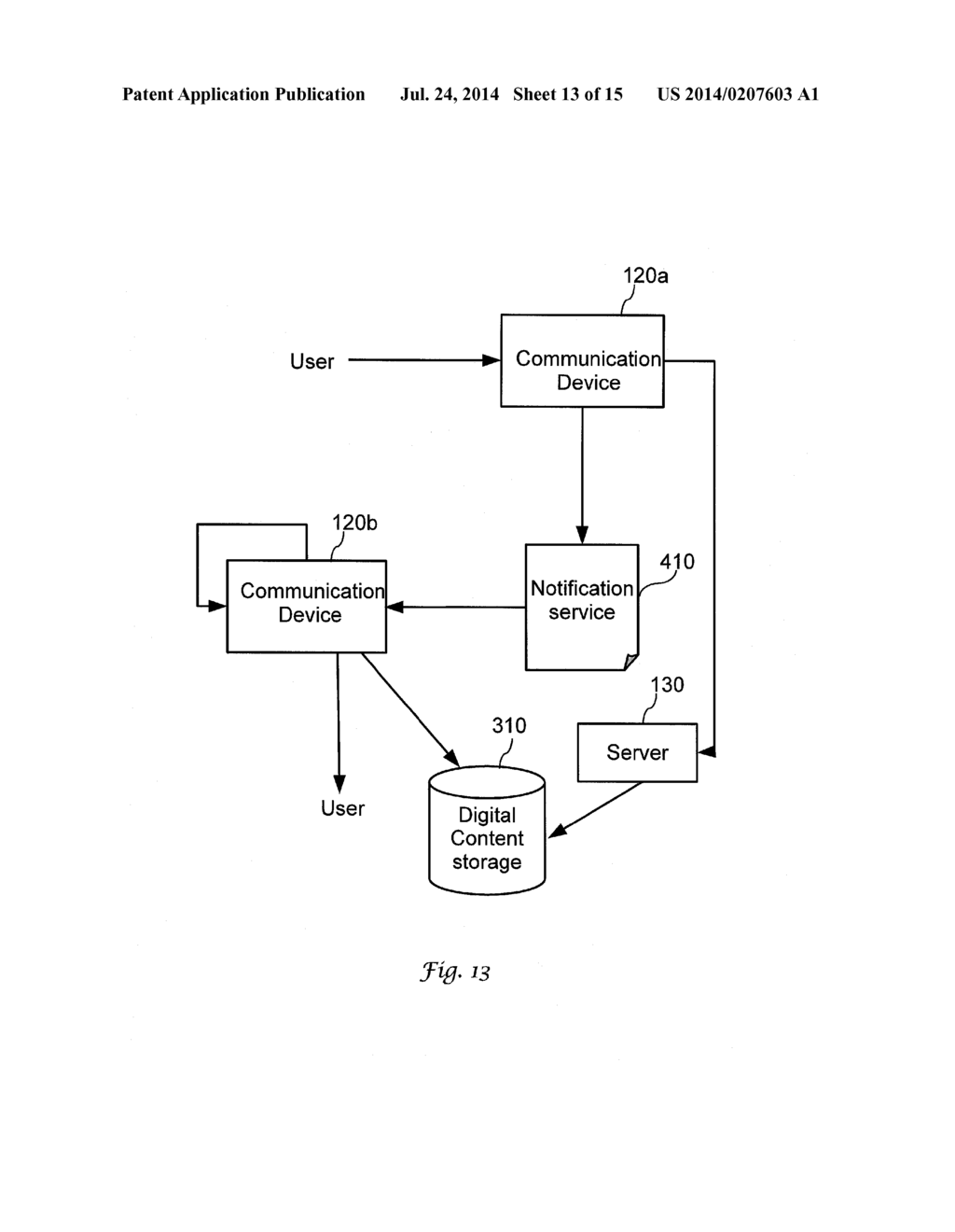 System for Personalizing a Notification Message - diagram, schematic, and image 14