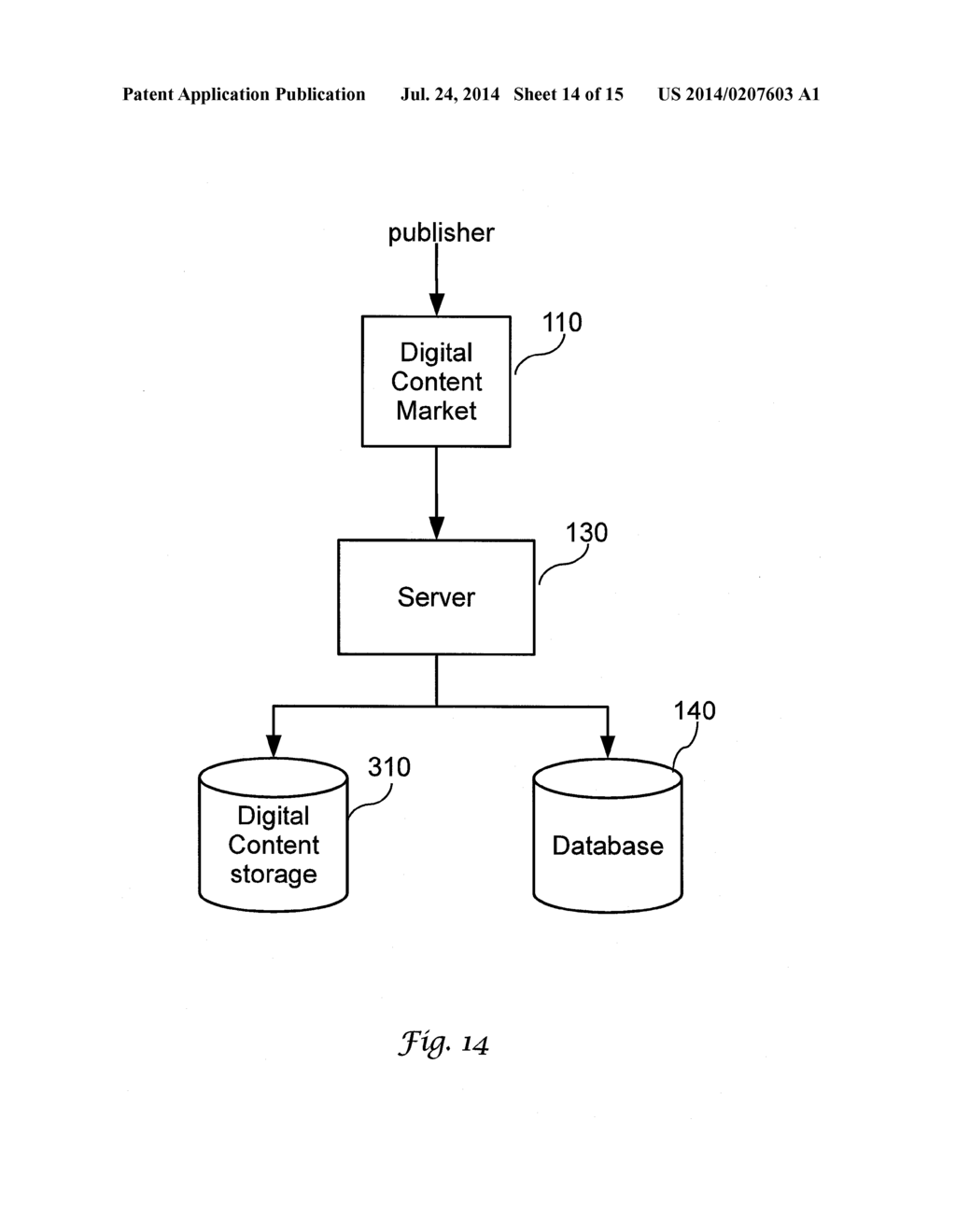 System for Personalizing a Notification Message - diagram, schematic, and image 15