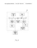 PRODUCT DESIGN SYSTEM diagram and image