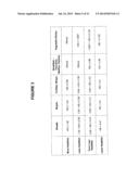 PROCESSES AND SYSTEMS FOR ACHIEVING AND ASSISTING IN IMPROVED NUTRITION     BASED ON FOOD ENERGY DATA AND RELATIVE HEALTHFULNESS DATA diagram and image