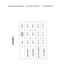 PROCESSES AND SYSTEMS FOR ACHIEVING AND ASSISTING IN IMPROVED NUTRITION     BASED ON FOOD ENERGY DATA AND RELATIVE HEALTHFULNESS DATA diagram and image