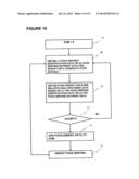 PROCESSES AND SYSTEMS FOR ACHIEVING AND ASSISTING IN IMPROVED NUTRITION     BASED ON FOOD ENERGY DATA AND RELATIVE HEALTHFULNESS DATA diagram and image