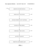 GIFT TRANSACTION SYSTEM ARCHITECTURE diagram and image